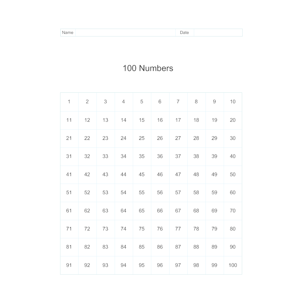Example Image: 100 Numbers