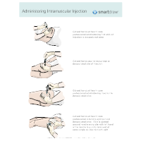 Administering Intramuscular Injection