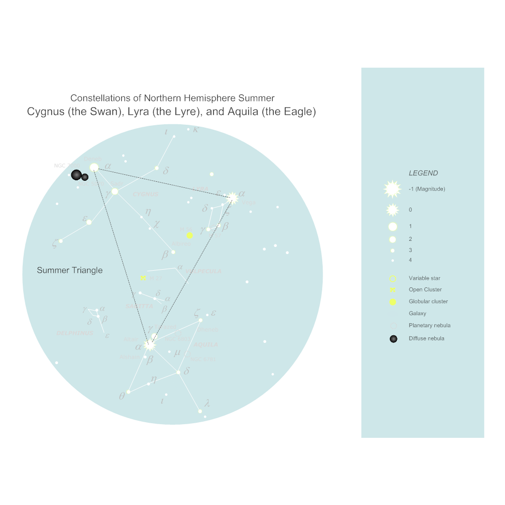 Example Image: Astronomy Constellation Chart - Northern Hemisphere