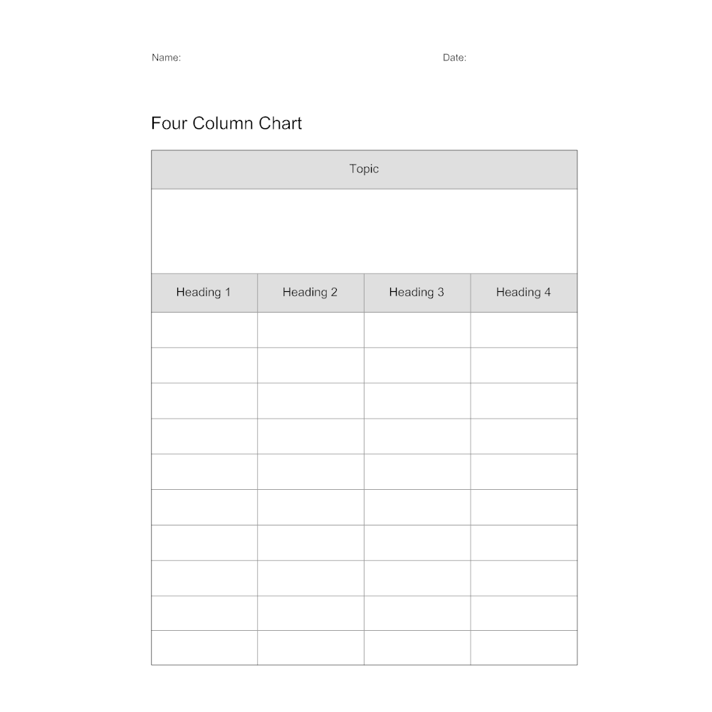 Example Image: Four Column Chart
