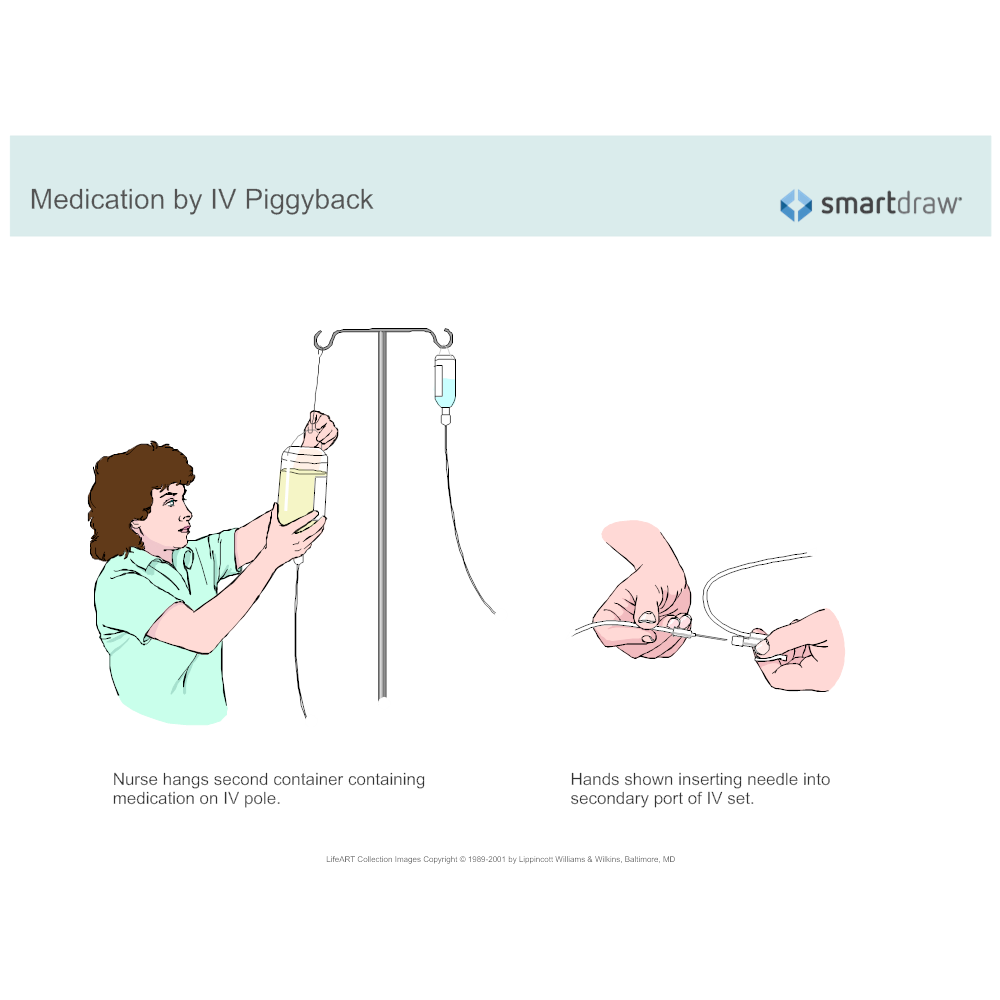 Example Image: Medication by IV Piggyback