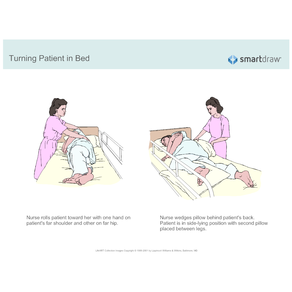 Example Image: Turning Patient in Bed