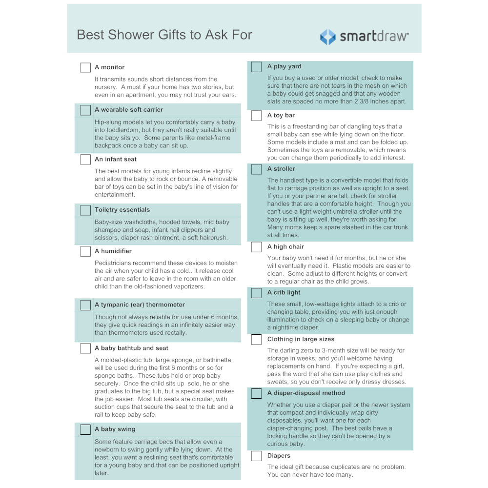 Example Image: Best Shower Gifts to Ask For