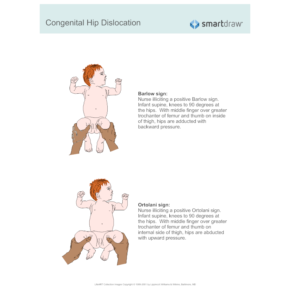 Example Image: Congenital Hip Dislocation