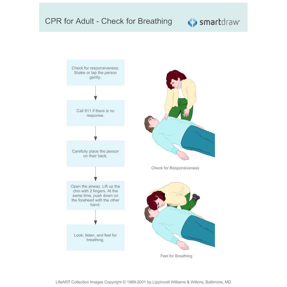 Example Image: CPR for Adult 1 - Check for Breathing