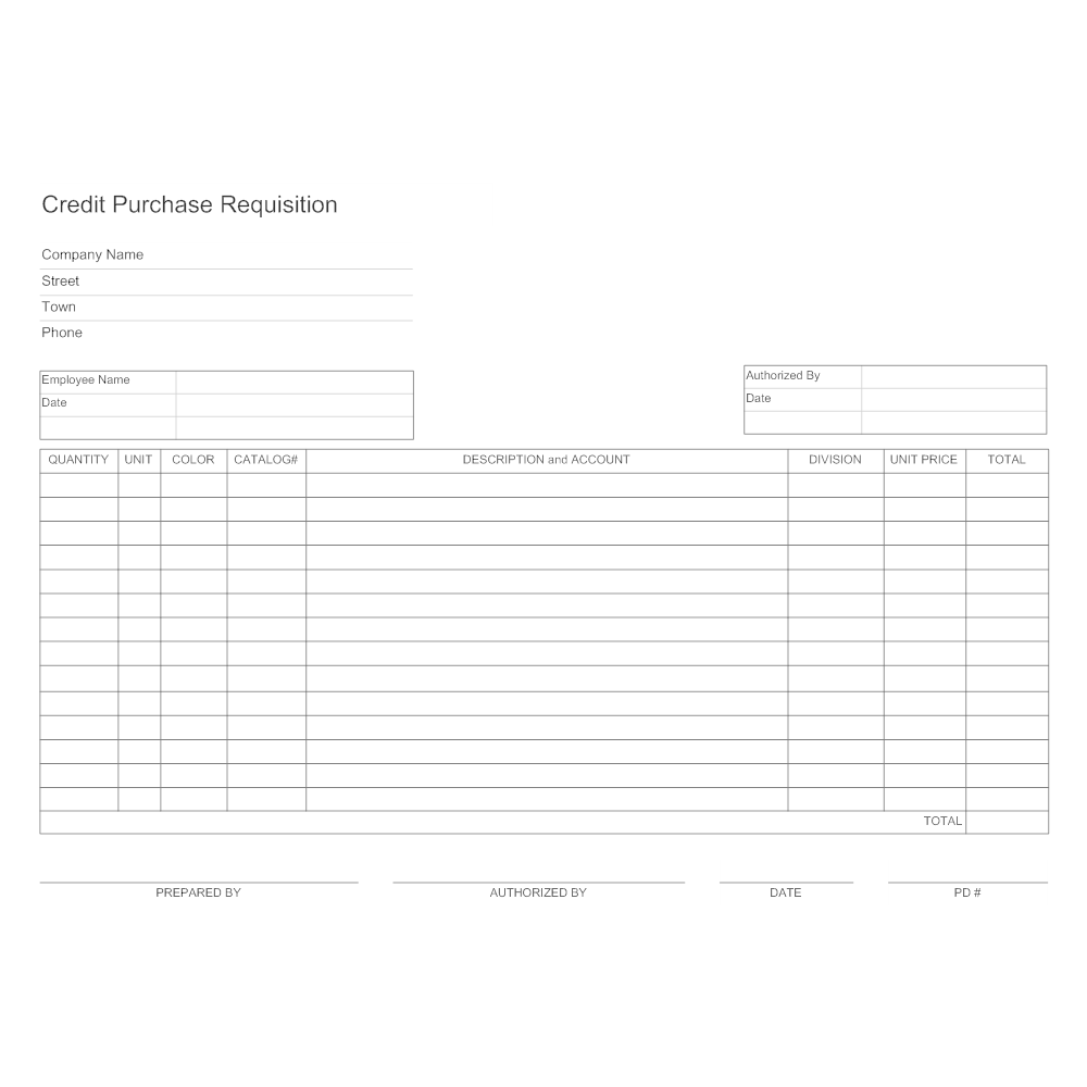 Example Image: Credit Purchase Requisition Form