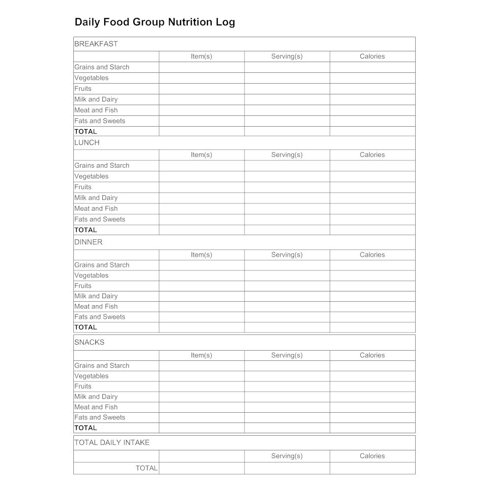 Example Image: Daily Food Group Log