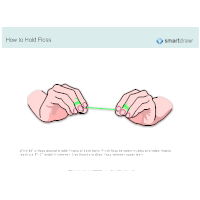 How to Hold Floss