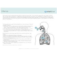 Respiratory Complications