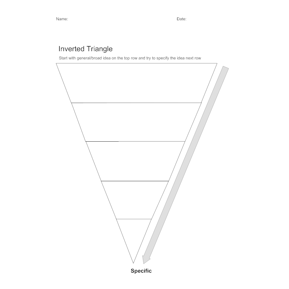 Example Image: Inverted Triangle