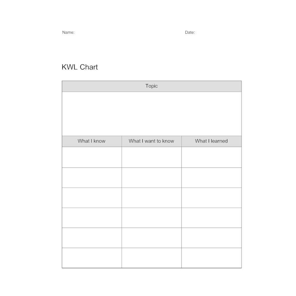 Example Image: KWL Chart - 1
