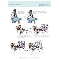Laceration Care