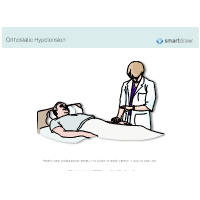 Orthostatic Hypotension - 2