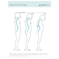 Osteoporosis and Aging