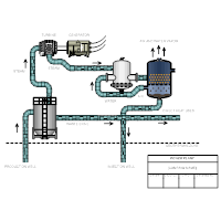 Power Plant Diagrams