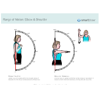 Range of Motion - Elbow & Shoulder