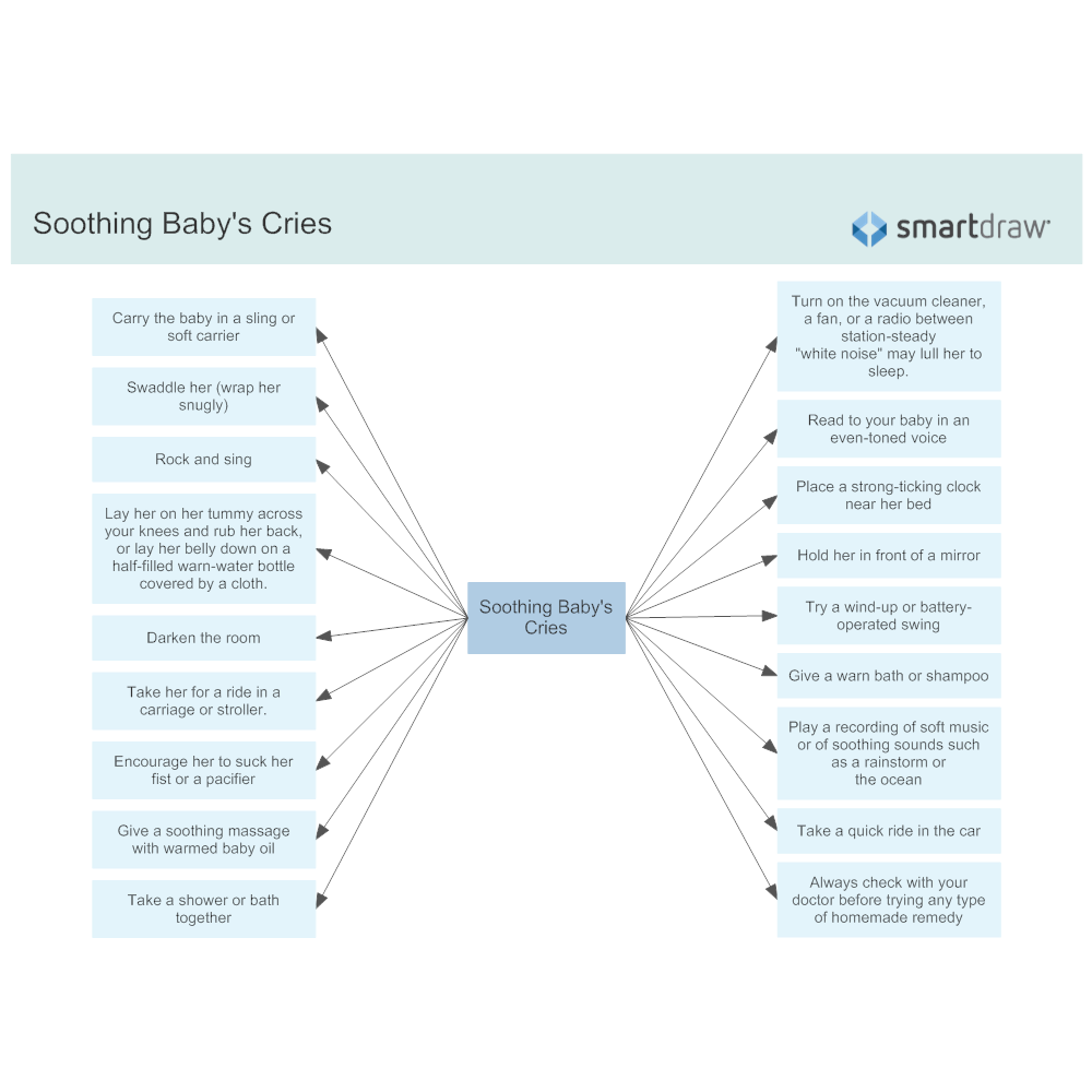 Example Image: Soothing Baby's Cries