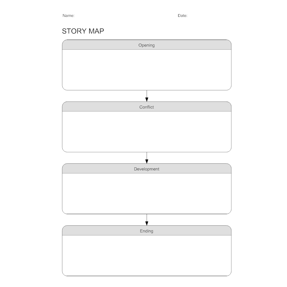 Example Image: Story Map - 2