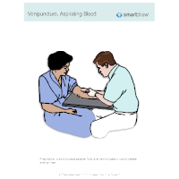 Venipuncture - Aspirating Blood