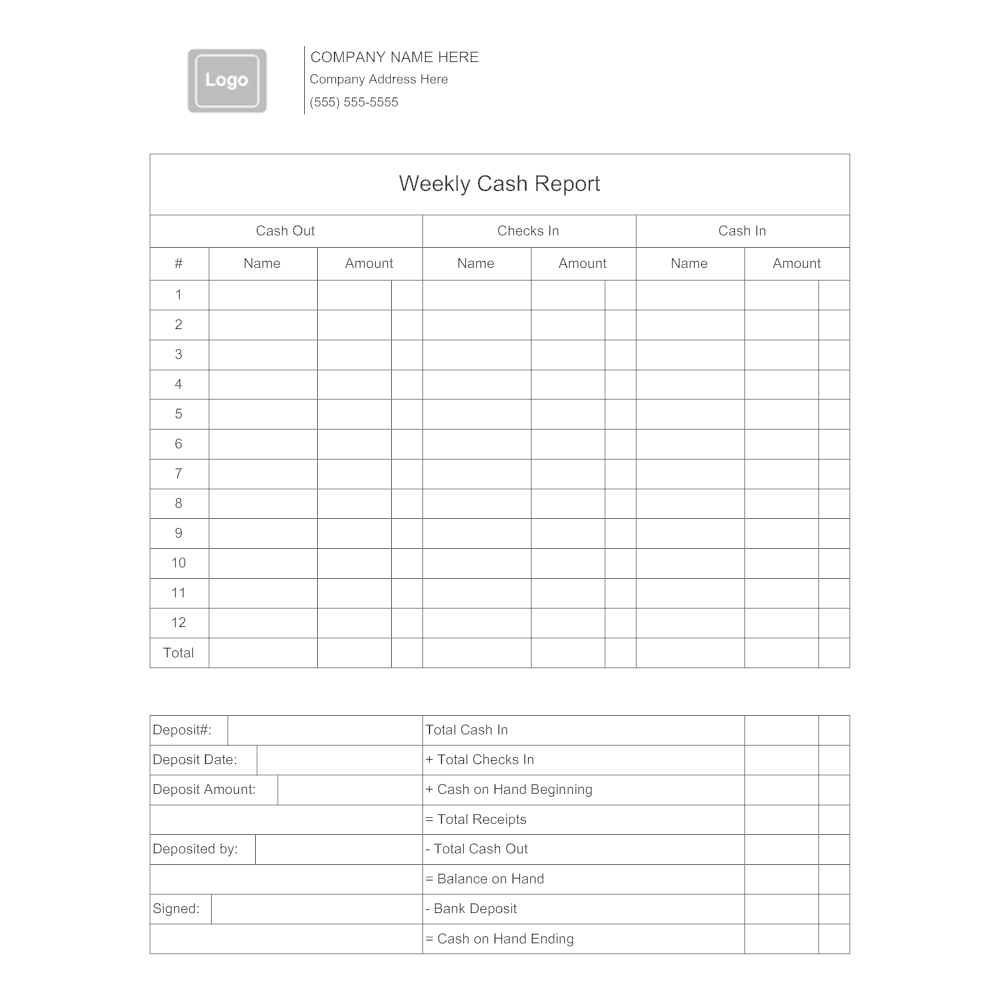 Example Image: Weekly Cash Report Form